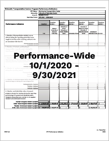 Performance-Wide-2020-2021