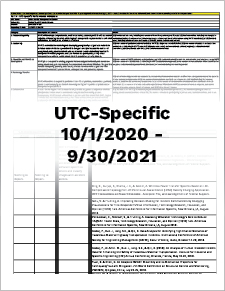 UTC-Specific-2020-2021