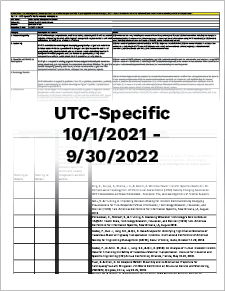 UTC-Specific-2021-2022