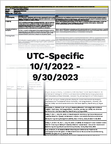 UTC-Specific-2022-2023